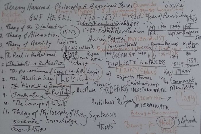 Dr Homer Rieth's whiteboard of notes during a 'Minyip Philosophical Society' class